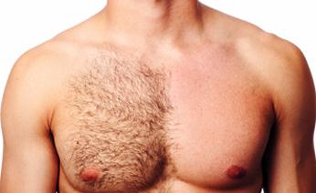 Men Waxing